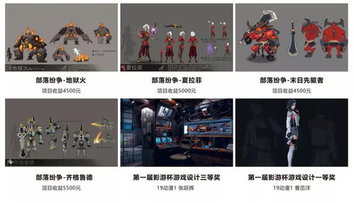 从观看到创造 陕西新华VR动漫游戏设计专业让热爱开花结果